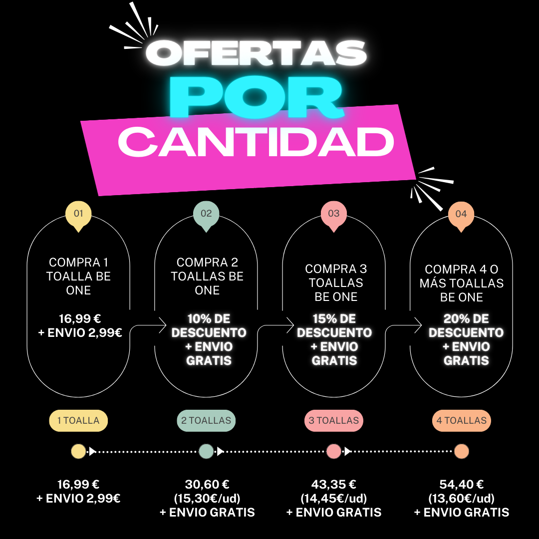ofertas be one toallas para gimnasio